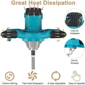 Generic Electric Paint Mixer, Handheld Power Mortar Mixer with Dual Handle, Teal 3 1 org zoom 27