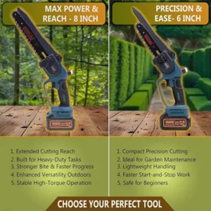 Bonai Lithium Electric Saw BN-HK102, 6+8 Inch 2-in-1 Chainsaw 7 1 org zoom 50 2